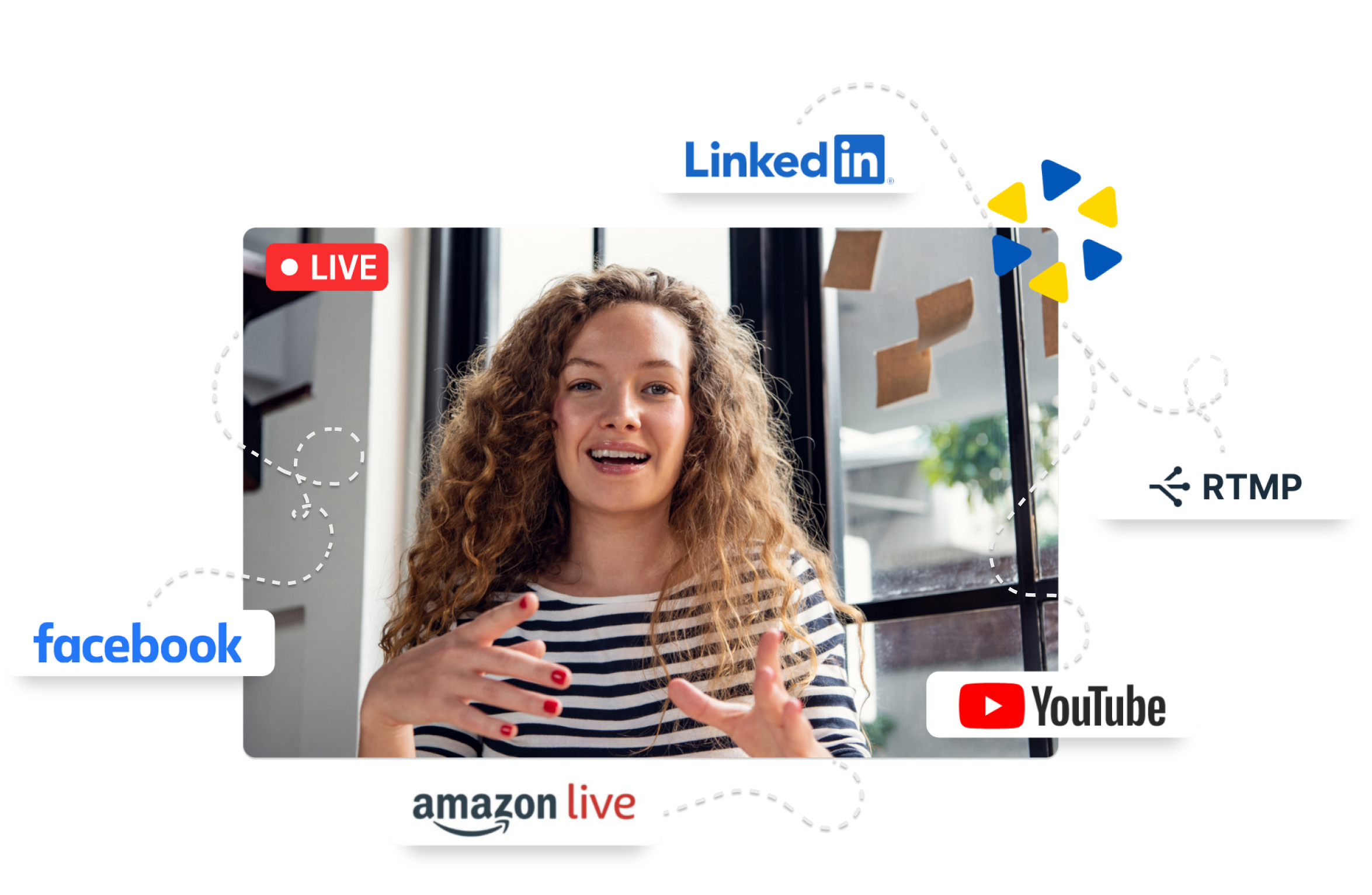 Stream to Multiple Platforms with Ease